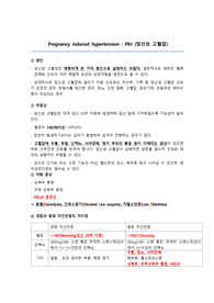 &lt;총정리&gt; 여성건강간호학 - PIH(임신성 고혈압)