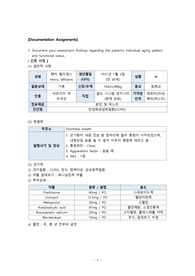 [브이심 Vsim] COPD-Henry Williams, Part 1-5,6단계 보고서