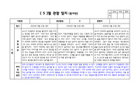 ㅂㅈㅇ5월관찰일지