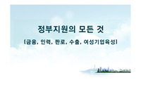 중소기업을 위한 정부지원의 모든 것(금융,인력,판로,수출,여성기업육성)