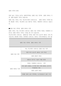 열대  기후의 종류