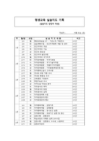 A급 평생교육사 평생교육실습일지