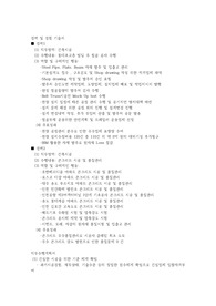 국토안전관리원 합격자기소개서