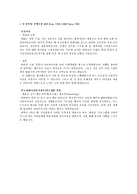 한국지역난방공사 합격자기소개서