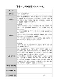 정신건강전문요원 보고서 - 공공보건, 복지전달체계의 이해