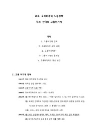 한국의 고용허가제