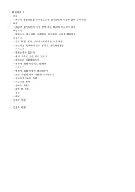 경기도의료원 안성병원 면접준비 및 면접 후기(최합)