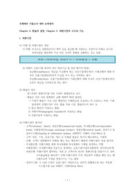 [국제재무] 기말고사 대비 요약정리