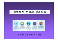 경영혁신 전략과 성과창출 - 혁신과 변화를 이끌어 내는 리더십, 조직 혁신 성격과 이론, 영향요인들 - 파워포인트 교육자료PPT