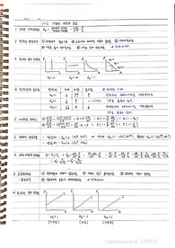 미시 경제학 노트정리