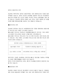 영주와 안동지역의 유적