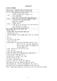 간호학과 정신간호학 3학년 2학기 중간고사 문제와 해당 내용