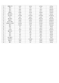 불규칙동사암기표와 테스트지(3단변화+현재분사형) 시험자료