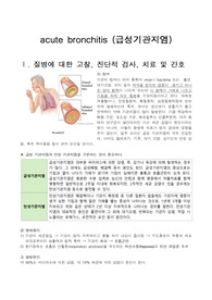 급성기관지염 간호계획9개, 이론적근거, 간호진단1개, 문헌고찰 자세히, 약물, 비효과적기도청결