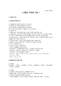 신장의 구조와 기능