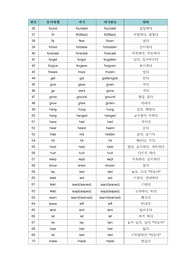 동사의_불규칙_변화 시험자료