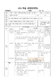 특수학교 교수학급과정안(사회)