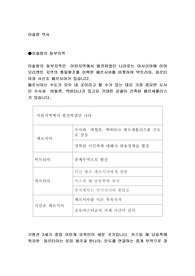 이슬람 역사