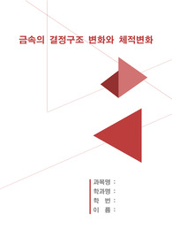 금속의 결정구조, 결정구조비교, 결정구조에 따른 금속의 체적변화