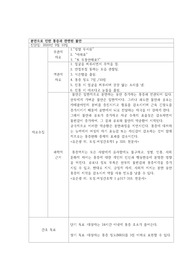모성간호학 분만 관련 간호진단