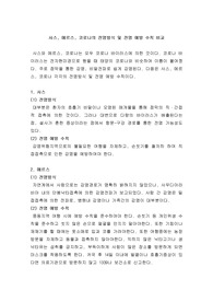 사스, 메르스, 코로나의 전염방식 및 전염 예방 수칙 비교