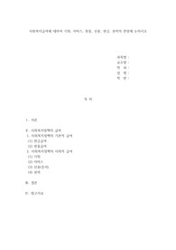 사회복지정책론 - 사회복지급여에 대하여 기회, 서비스, 현물, 신용, 현금, 권력의 관점에 논하시오