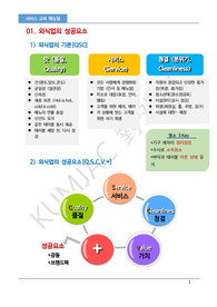 외식FC-외식업의 성공요소(QSC+V),고객서비스 이론[FC서비스교육]