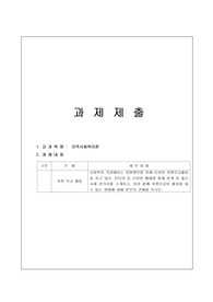 지역사회복지론, 후원모금활동