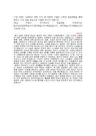 일반고 4등급 인서울 서울여대 성신 덕성 상명 일본어학과 자소서