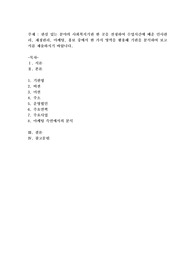 관심 있는 분야의 사회복지기관 한 곳을 선정하여 수업시간에 배운 인사관리, 재정관리, 마케팅, 홍보 중에서 한 가지 영역