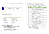 [학급운영계획서][학급경영계획서] 급훈, 학급 자율 규칙, 학급 특색활동, 1인 1역할 담당, 학급회부서, 담당구역 청소 등이 잘 구성되어 있습니다.