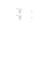 동업계약서와 동업 해지계약서 서식 동업계약서와 동업 해지계약서 서식