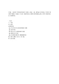 자신의 무의식(의식하지 못하는 감정, 느낌, 생각)을 분석하고 무의식 형성에 영향을 미쳤을 것 같은 발달이론