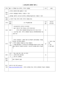 여성건강간호학 분만통증완화 교안