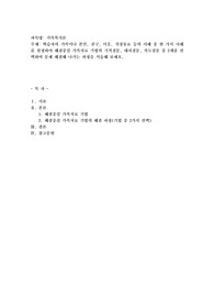 학습자의 가족이나 본인, 친구, 이웃, 직장동료 등의 사례 중 한 가지사례를 설정하여 해결중심 가족치료 기법의 기적질문