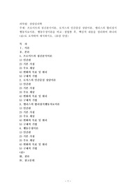 (상담심리학) 프로이트의 정신분석이론, 로저스의 인간중심 상담이론, 엘리스의 합리정서행동치료이론, 행동수정이론을 비교·설명