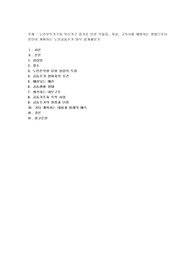 노인부부가구와 독신가구 증가로 인한 우울증, 자살, 고독사를 예방하는 방법으로서 본인이 계획하는 노인공동주거 방식 설계해보기