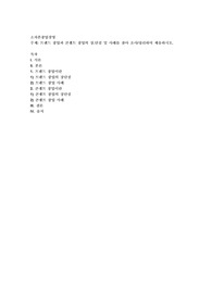 트렌드 창업과 콘셉트 창업의 장.단점 및 사례를 찾아 조사정리하여 제출하시오