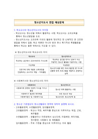 2021년 청소년지도사 면접 기출문제[취득 보장]