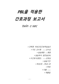 모성간호학 쌍둥이 제왕절개(twin c-sec)케이스스터디+PBL을 적용한 간호과정, 간호진단 2개, 간호중재 각 4-6개