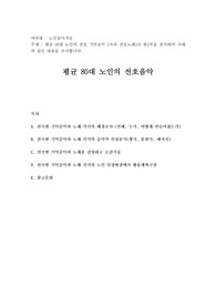 평균 80대 노인의 선호 기악음악 1곡과 선호노래1곡 총2곡을 선곡하여 아래와 같은 내용