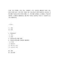 우리 주변에는 가정, 학교, 사회에서 느끼는 어려움을 해결하지 못하는 청소년들이 많이 있다. 이런 경우 가출을 하는 청소년들이