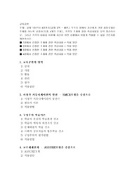 (교육공학) 교재 1장부터 4장까지(교재 3쪽 ~ 96쪽) 각각의 장에서 자신에게 가장 흥미로웠던 주제를 하나씩 선정
