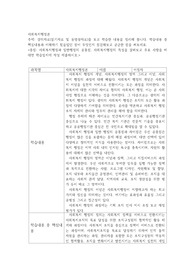 사회복지행정론, 강의자료(읽기자료 및 동영상자료)를 보고 학습한 내용을 정리해 봅니다. 학습내용 중 핵심내용
