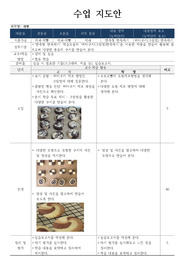 [수업지도안][교수학습지도안] 제과제빵 중 버터쿠기 만들기 학습지도안입니다.