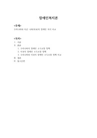 우리나라와 다른 나라(외국)의 장애인 복지 비교