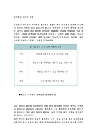조선후기 농민의 저항