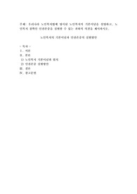 우리나라 노인복지법에 명시된 노인복지의 기본이념을 설명하고, 노인복지 철학인 인권존중을 실현할 수 있는 귀하의 의견을 제시하시오.
