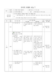 [수업지도안][교수학습과정안] 고등학교 국어의 어제와 오늘 단원7 수업지도안입니다. 각종 공개수업에 유용하게 사용할 수 있습니다.