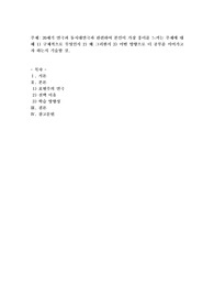 20세기 연극과 동시대연극과 관련하여 본인이 가장 흥미를 느끼는 주제에 대해 1) 구체적으로 무엇인지 2) 왜 그러한지 3) 어떤 방향으로 더 공부를 이어가고자 하는지 기술할 것.